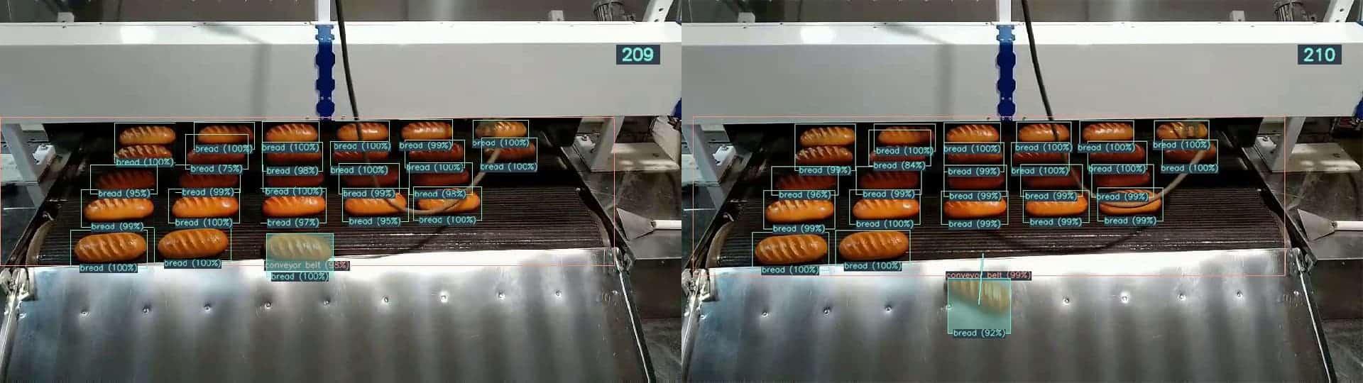line-cross-detection