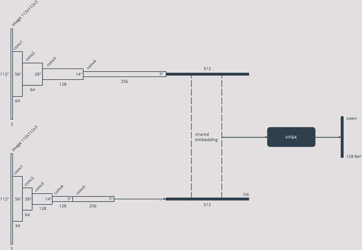 scheme-nbcc-tight-crop