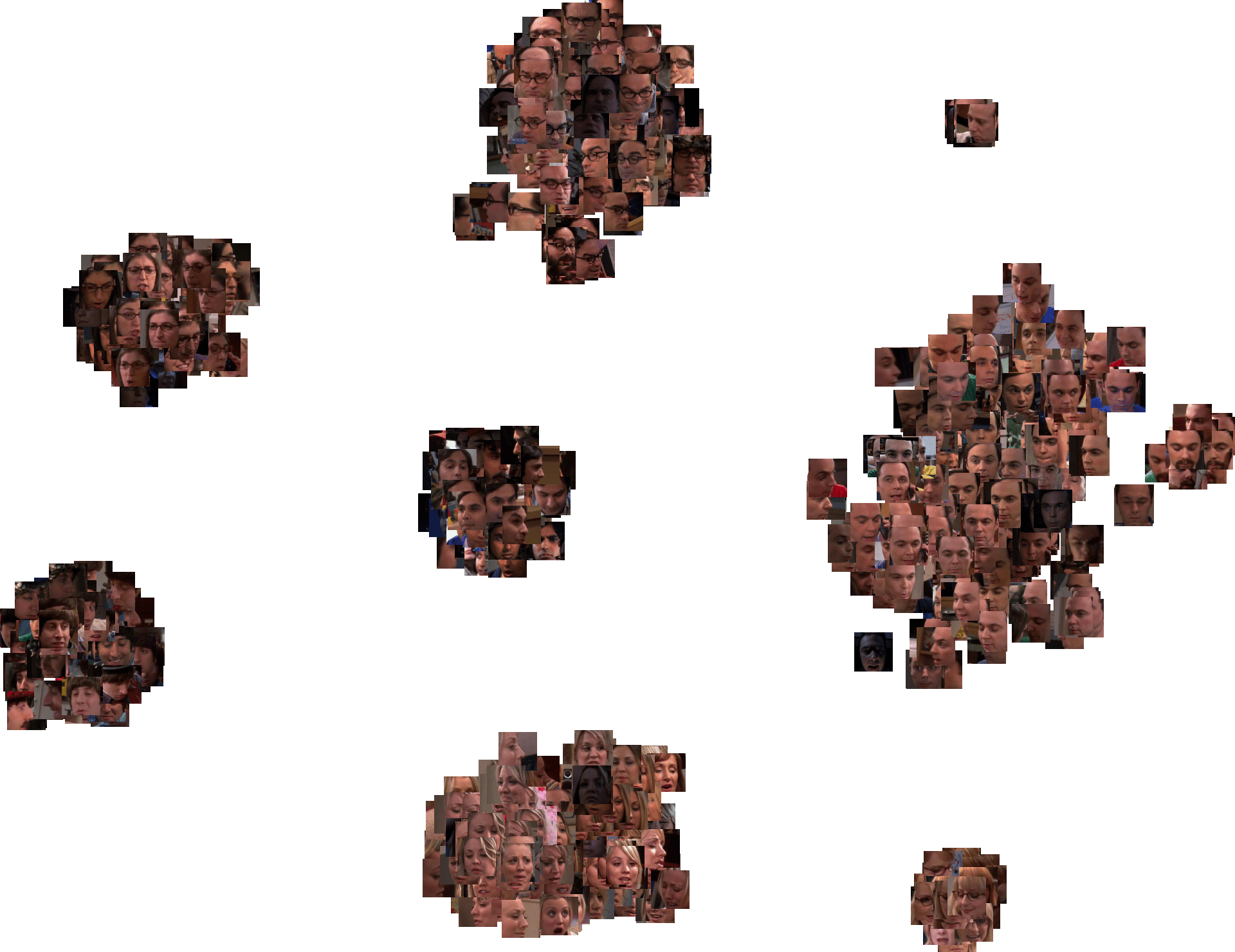tsne-3